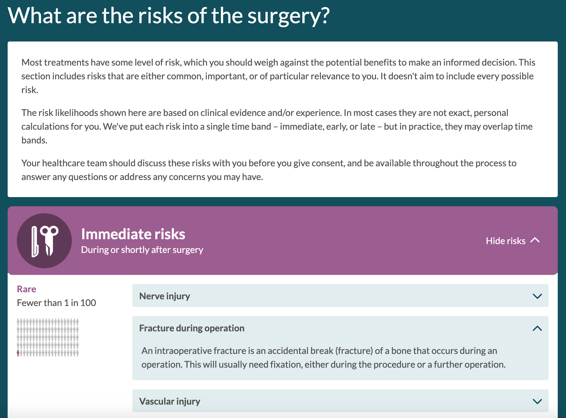 Top-level risks context