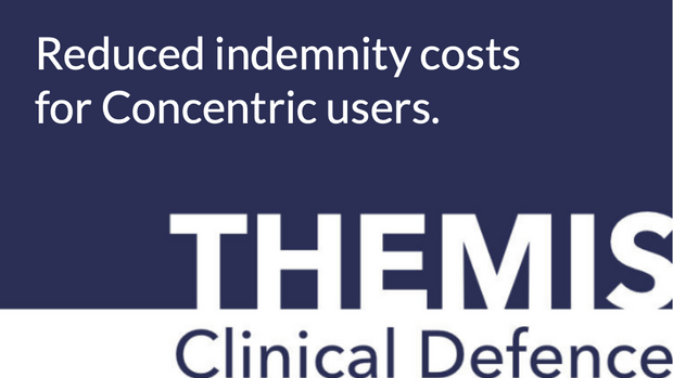 Reduced indemnity costs for Concentric users